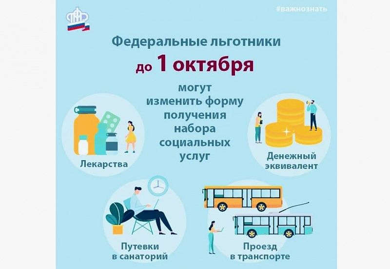 До 1 октября жители Бурятии могут подать заявление в СФР о смене способа получения набора социальных услуг