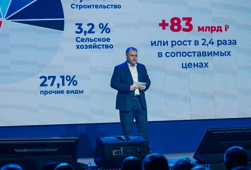 Бурятия за 5 лет удвоила ВРП