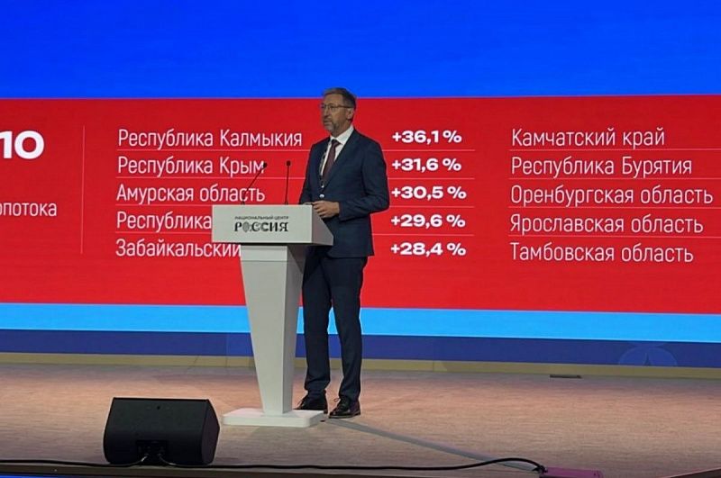 Калмыкия и Забайкалье - лидеры по темпам роста турпотока в 2025 году